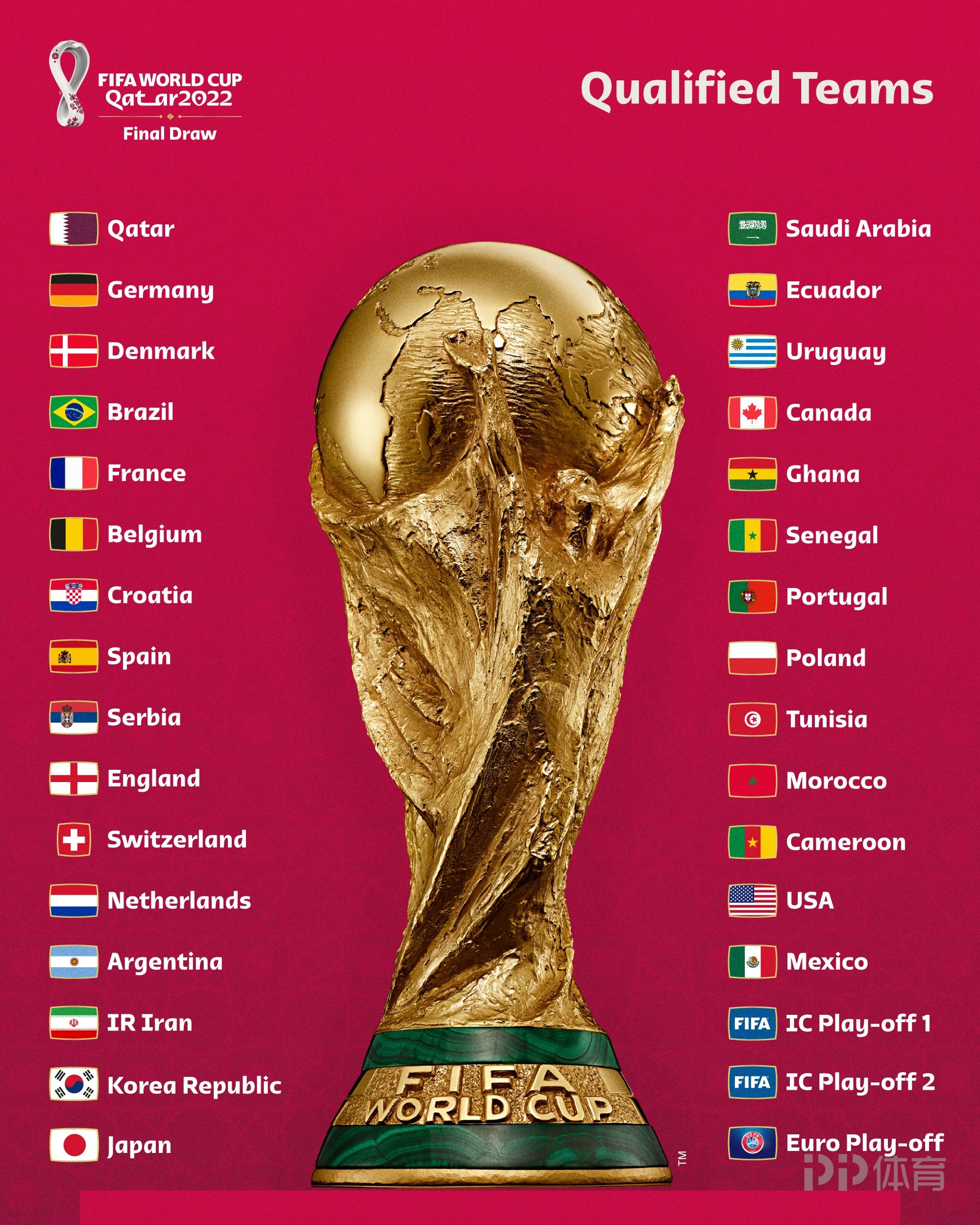 国内外比