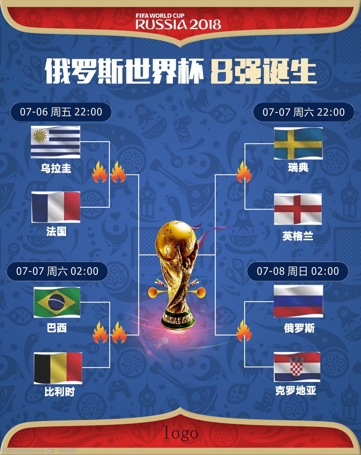 来困难和挑
