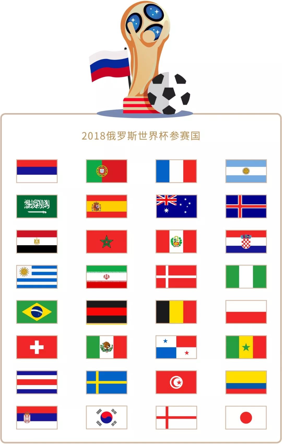 和对健
